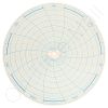 Honeywell 12784 Circular Charts
