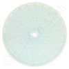 Honeywell 14002 Circular Charts