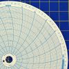 Honeywell 14024 Circular Charts