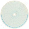 Honeywell 14069 Circular Charts