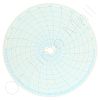 Honeywell 14073 Circular Charts