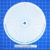 Honeywell 14083 Circular Charts