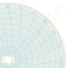 Honeywell 14452 Circular Charts