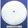 Honeywell 14568 Circular Charts