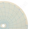 Honeywell 16074 Circular Charts