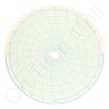 Honeywell 16435 Circular Charts