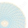 Honeywell 1655T Circular Charts