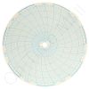 Honeywell 16689 Circular Charts