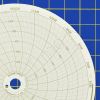 Honeywell 24001660-004 Circular Charts