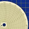 Honeywell 24001660-005 Circular Charts