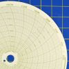 Honeywell 24001660-017 Circular Charts