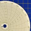 Honeywell 24001660-029 Circular Charts
