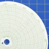 Honeywell 24001660-119 Circular Charts