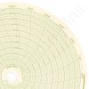 Honeywell 24001660-005 Circular Charts