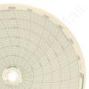 Honeywell 24001660-050 Circular Charts