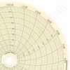 Honeywell 24001660-137 Circular Charts