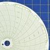Honeywell 24001661-021 Circular Charts
