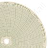 Honeywell 24001661-010 Circular Charts
