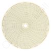 Honeywell 24001661-014 Circular Charts