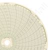 Honeywell 24001661-016 Circular Charts