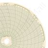 Honeywell 24001661-041 Circular Charts