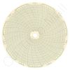 Honeywell 24001661-051 Circular Charts