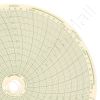 Honeywell 24001661-051 Circular Charts