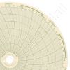 Honeywell 24001661-190 Circular Charts