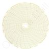 Honeywell 24001661-218 Circular Charts