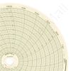 Honeywell 30755820 Circular Charts