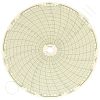 Honeywell 30755820 Circular Charts