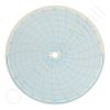 Honeywell 680015-026 Circular Charts