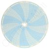 Honeywell 680015-555 Circular Charts