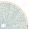 Honeywell 680015-578 Circular Charts