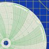 Honeywell 680016-551 Circular Charts