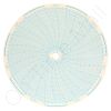 Honeywell 680016-632 Circular Charts