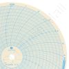 Partlow 00213883 Circular Charts