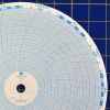 Partlow 00214762 Circular Charts