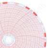 Revco 90520H11 Circular Charts